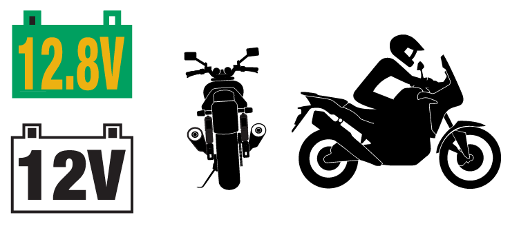 battery-range-copy-2
